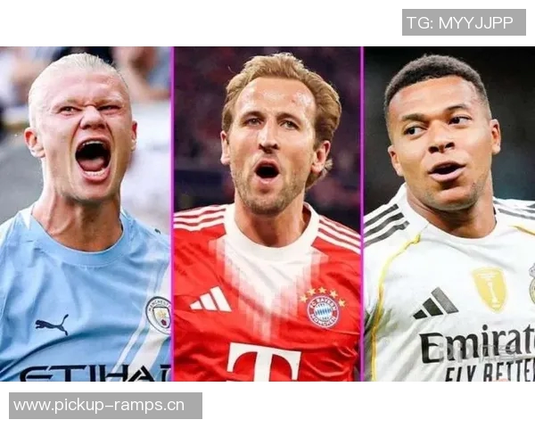 哈兰德进球占比全队57领跑五大联赛姆巴佩凯恩紧随其后 哈兰德进球占比全队57领跑五大联赛姆巴佩凯恩紧随其后