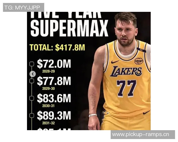 杨毅点评东契奇加盟湖人对詹姆斯地位的影响与老将发言权问题 杨毅点评东契奇加盟湖人对詹姆斯地位的影响与老将发言权问题