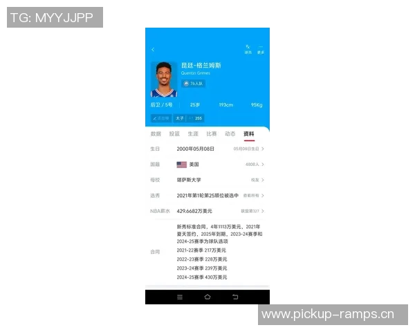 格莱姆斯年薪期望高达3000万与实际差距达2130万引发关注 格莱姆斯年薪期望高达3000万与实际差距达2130万引发关注