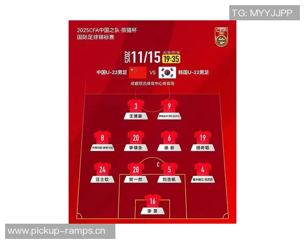 国足新一期集训名单大调整仅保留13人三名球员备战U23亚洲杯