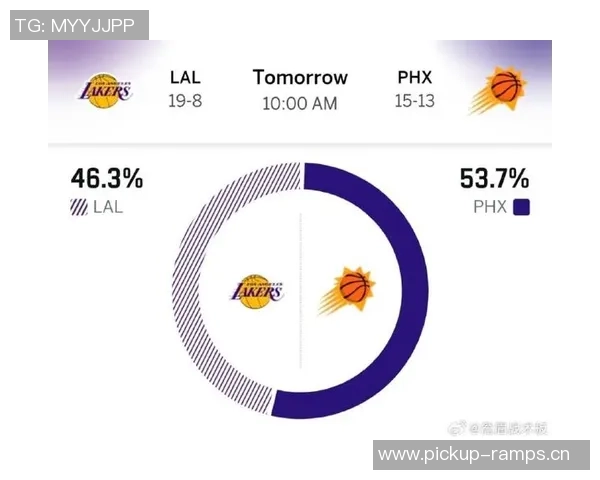 湖人对决太阳小里与杰伦格林缺阵ESPN胜率分析揭晓