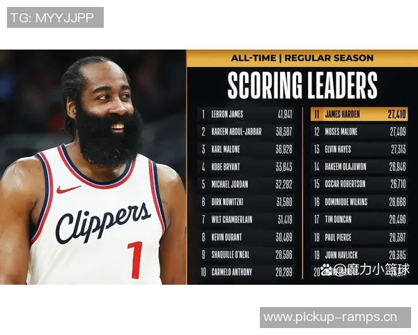 场均16分15篮板的表现还能逆转局势吗让我们一起探讨一下 场均16分15篮板的表现还能逆转局势吗让我们一起探讨一下